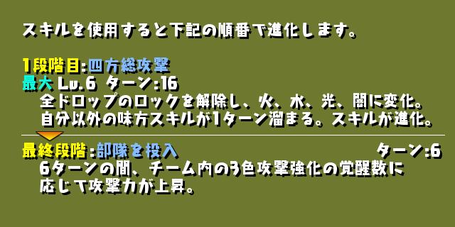 キャラクター進化情報 パズル ドラゴンズ