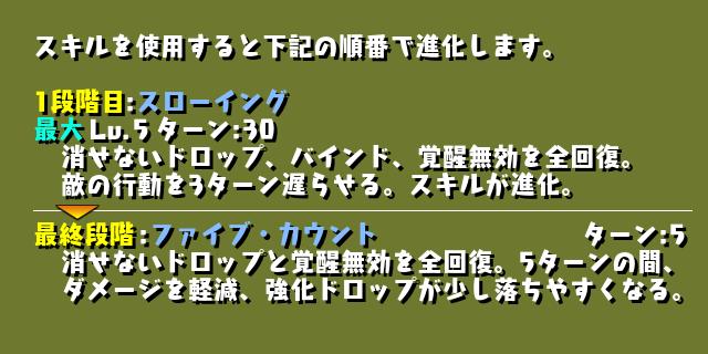 パズル＆ドラゴンズ』と『ROUND1』のコラボキャンペーンが開催