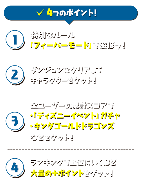 4つのポイント