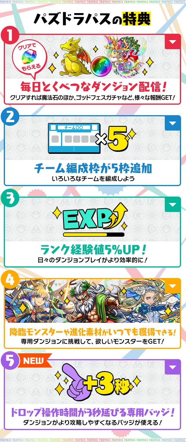 月額有料サービス パズドラパス 登場 パズル ドラゴンズ