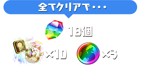 全てクリアで・・・ ・魔法石 18個 潜在たまドラ☆枠解放×10 イベントメダル【虹】×3